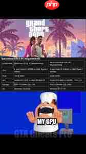 GTA6配置要求会很高吗