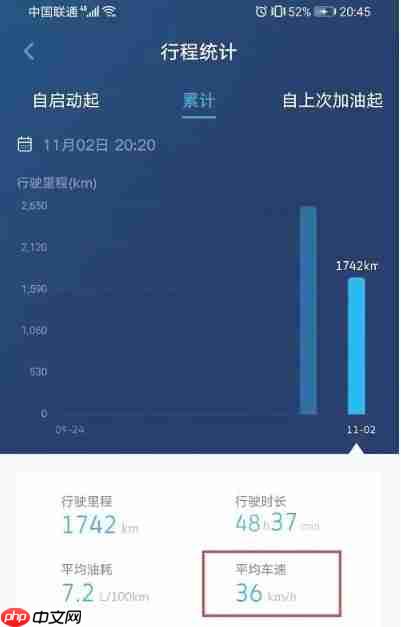 上汽大众app平均车速查看方法  第5张