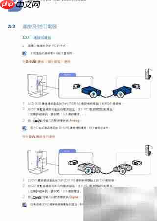 三星TS240W显示器说明（二）  第15张