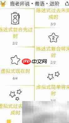 6款实用葡萄牙语学习App推荐  第4张