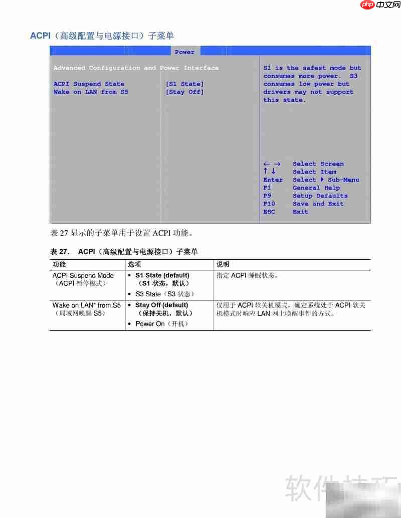Intel D865PCD主板说明  第1张