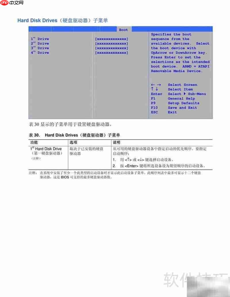 Intel D865PCD主板说明  第4张