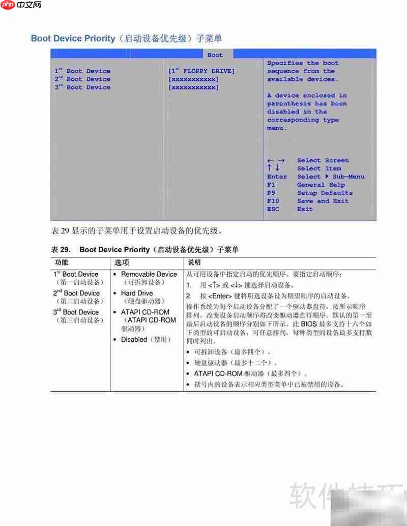 Intel D865PCD主板说明  第3张