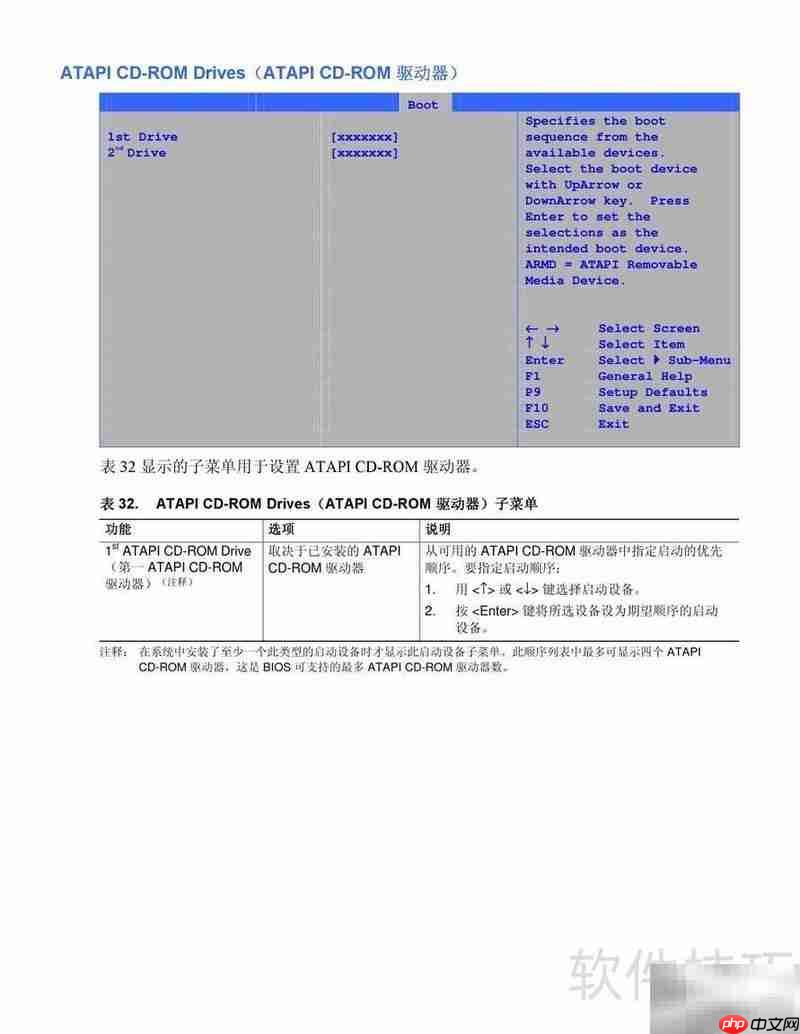 Intel D865PCD主板说明  第6张