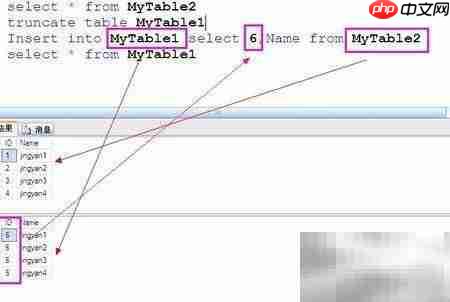 select into与insert select区别  第3张