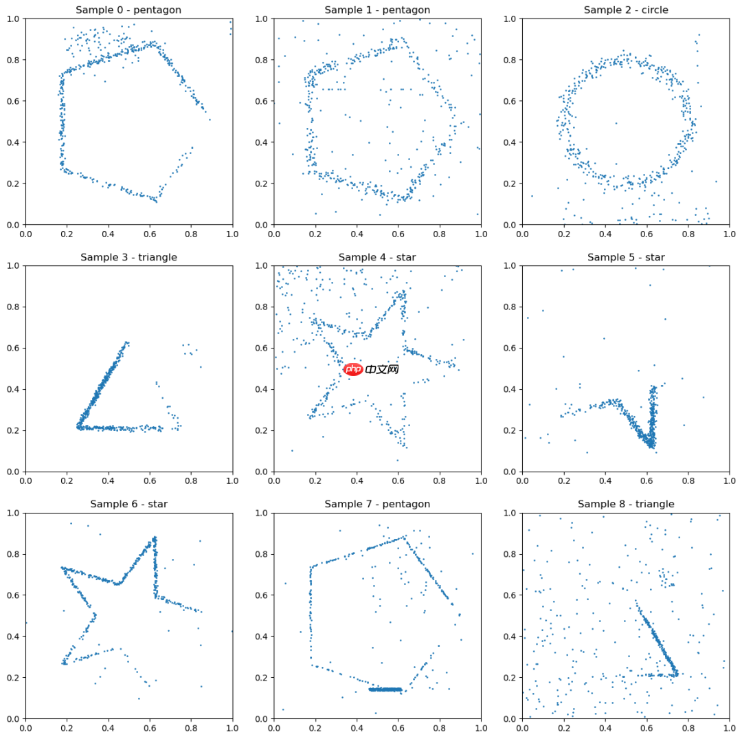 大模型解决机器学习问题,实测,DeepSeek-R1 排名第9 第6张 大模型解决机器学习问题,实测,DeepSeek-R1 排名第9 第6张