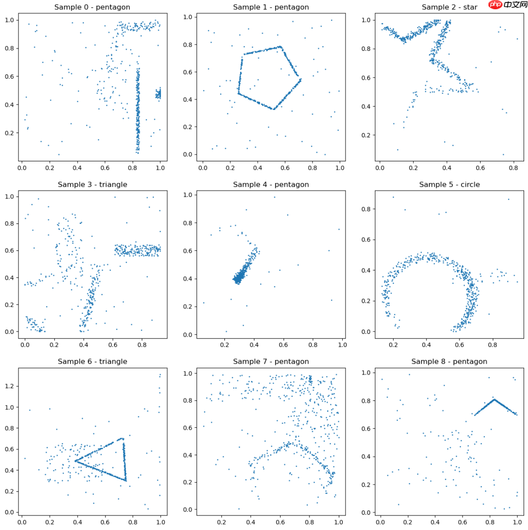 大模型解决机器学习问题,实测,DeepSeek-R1 排名第9 第8张 大模型解决机器学习问题,实测,DeepSeek-R1 排名第9 第8张