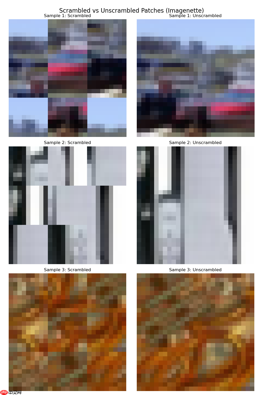 大模型解决机器学习问题,实测,DeepSeek-R1 排名第9 第12张 大模型解决机器学习问题,实测,DeepSeek-R1 排名第9 第12张