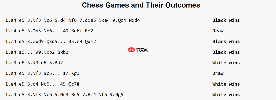 大模型解决机器学习问题,实测,DeepSeek-R1 排名第9 第14张 大模型解决机器学习问题,实测,DeepSeek-R1 排名第9 第14张