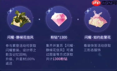 《闪耀暖暖》六周年活动介绍  第4张