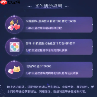 《闪耀暖暖》六周年活动介绍  第5张