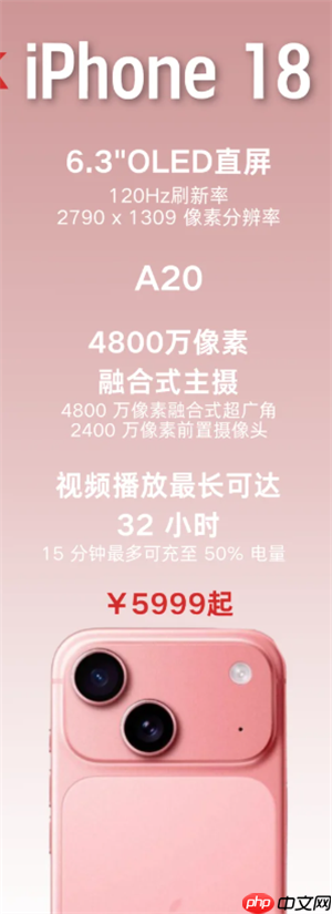 苹果18长啥样手机图片 苹果18预计上市时间  第4张