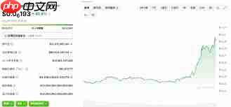 babydoge币未来潜力如何  第1张