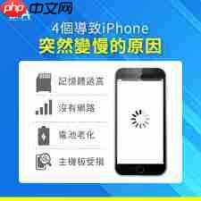 iPhone运行缓慢如何解决  第3张