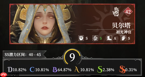 地下城堡4酒馆招募机制解读  第3张