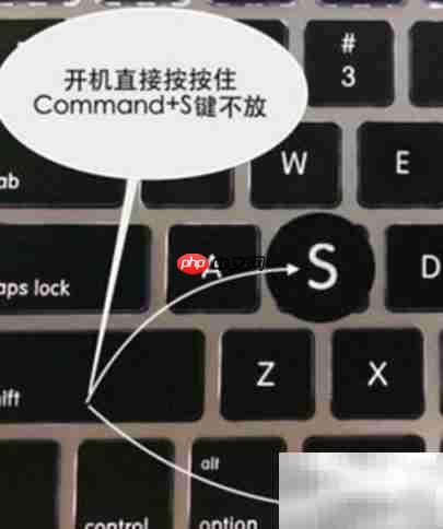 MacBook忘记密码怎么办 第1张 MacBook忘记密码怎么办 第1张