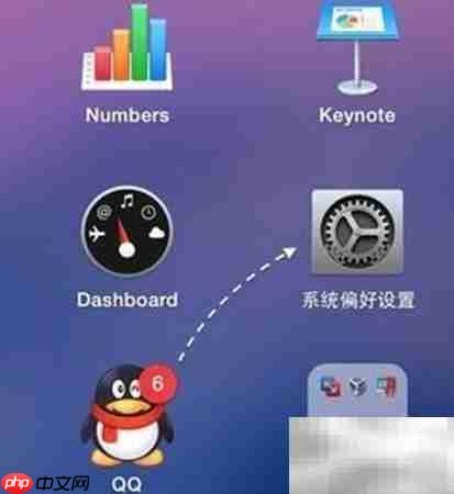 MacBook忘记密码怎么办 第7张 MacBook忘记密码怎么办 第7张