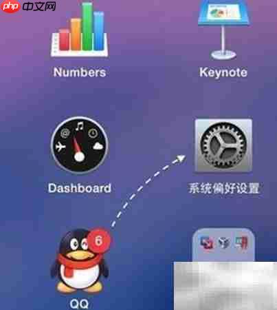 MacBook忘记密码怎么办 第6张 MacBook忘记密码怎么办 第6张