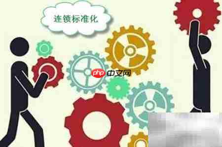 连锁门店服务优化策略  第1张