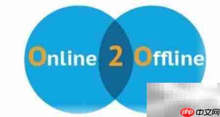 连锁门店服务优化策略  第3张