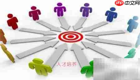 连锁门店服务优化策略  第2张