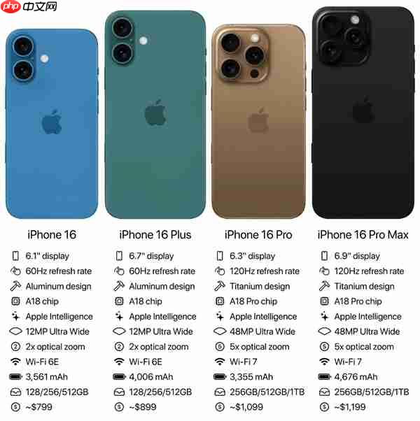 iphone16发布开售时间介绍  第2张