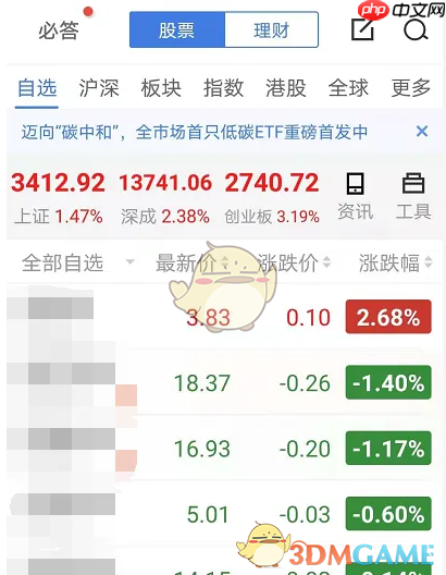 《广发易淘金》银行转证券教程  第2张