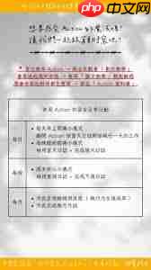 日志管理如何实现高效工作  第1张