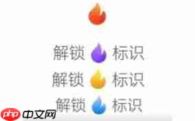 抖音聊天火花颜色代表的含义是什么  第1张