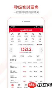 2025猫眼票房实时排行榜是什么样 第3张 2025猫眼票房实时排行榜是什么样 第3张