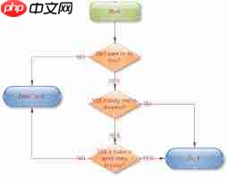 亿图软件怎么制作高光图  第2张
