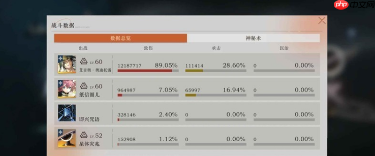 重返未来：1999迷思海450-3打法攻略  第1张