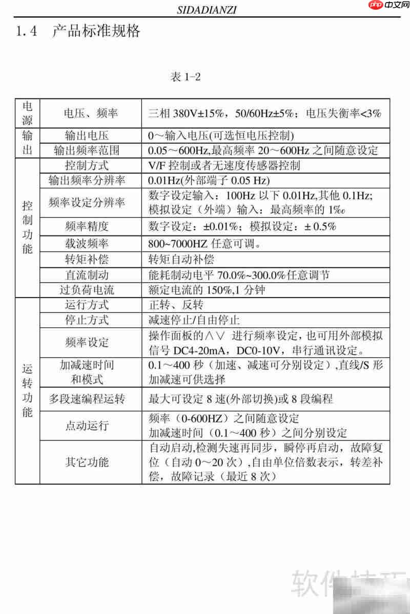 思达JPSD3000-P变频器使用说明  第7张