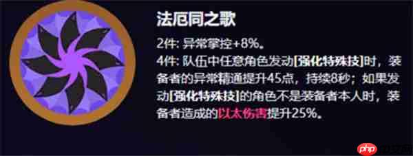 绝区零爱丽丝最佳驱动盘选择  第3张