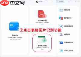 如何识别PDF图片表格  第3张