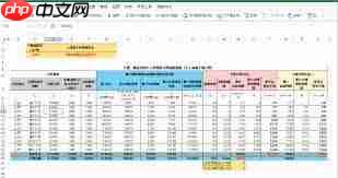 excel表格如何计算5个点企业所得税 第2张 excel表格如何计算5个点企业所得税 第2张