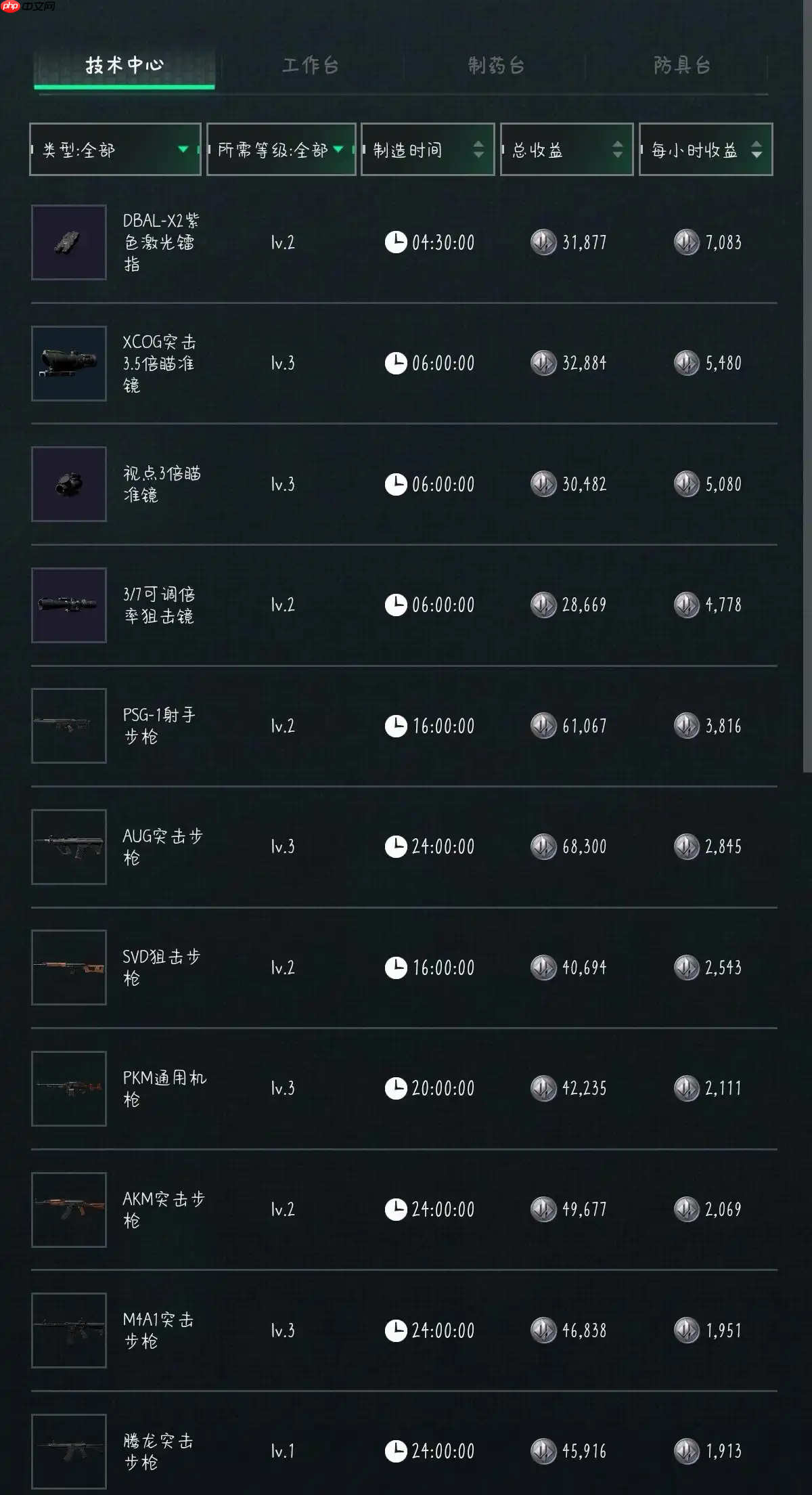 《三角洲行动》每日密码2025年8月22日 第6张 《三角洲行动》每日密码2025年8月22日 第6张