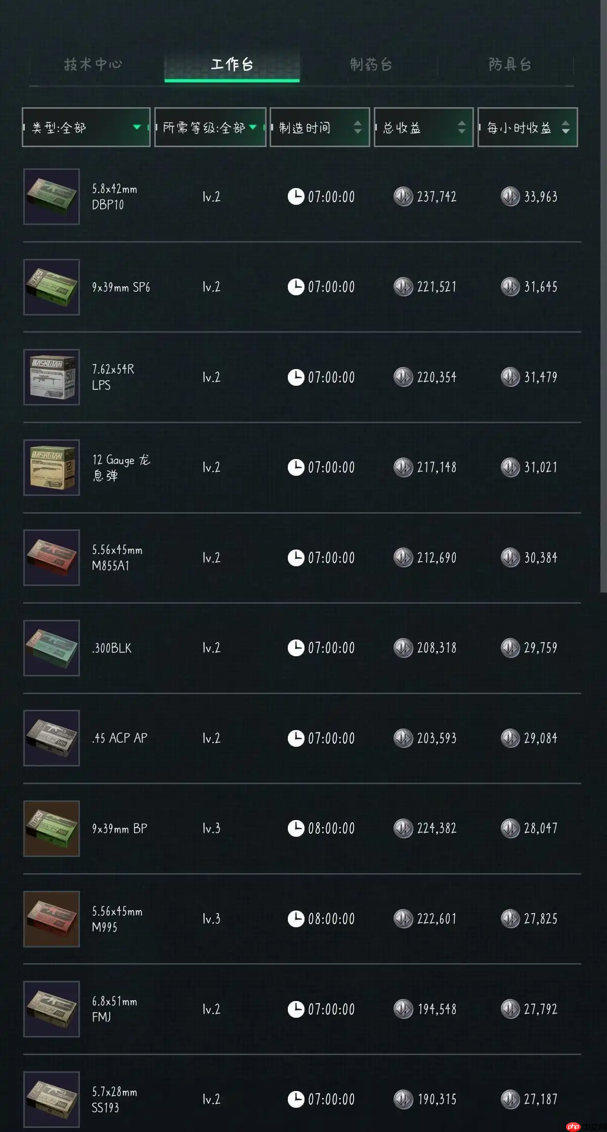 《三角洲行动》每日密码2025年8月22日 第7张 《三角洲行动》每日密码2025年8月22日 第7张