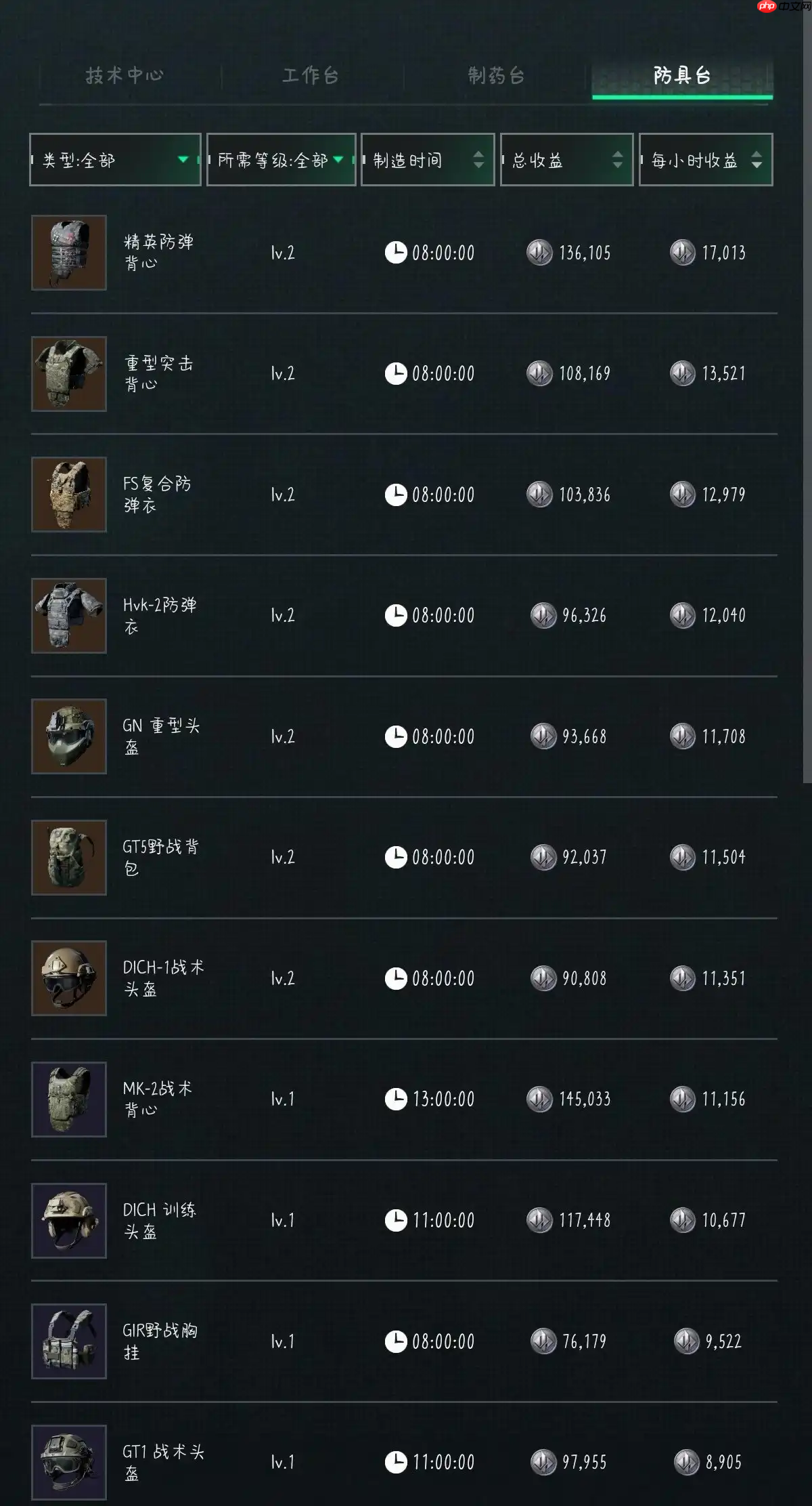 《三角洲行动》每日密码2025年8月22日 第9张 《三角洲行动》每日密码2025年8月22日 第9张