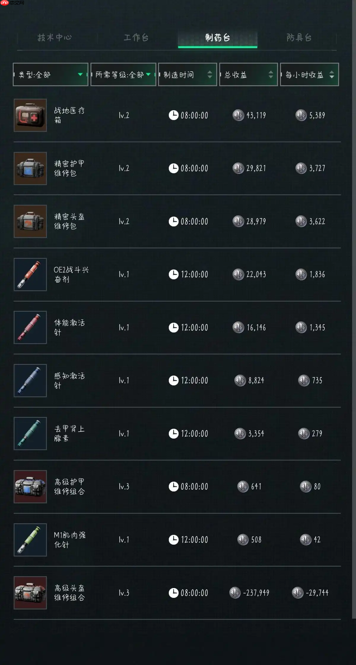 《三角洲行动》每日密码2025年8月22日 第8张 《三角洲行动》每日密码2025年8月22日 第8张