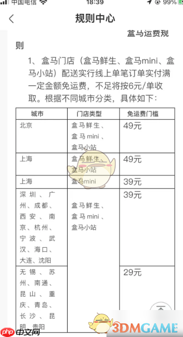 《盒马》运费规则介绍  第4张