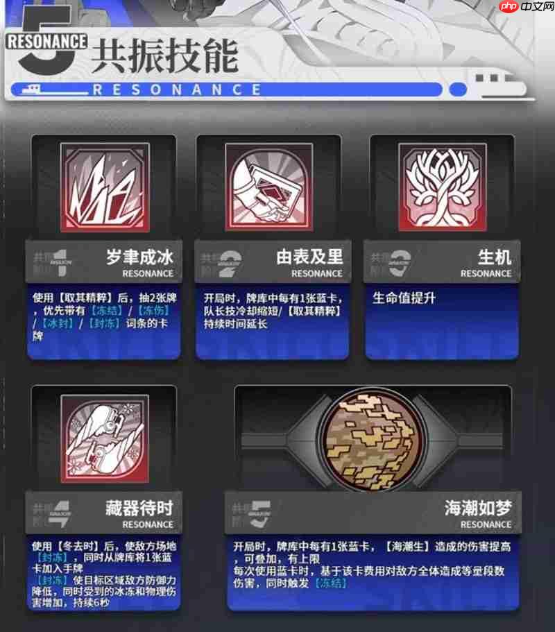 《雷索纳斯》伊利亚德技能介绍  第4张