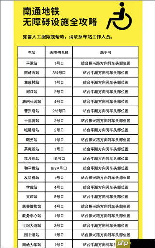 南通地铁app帮助途径  第3张