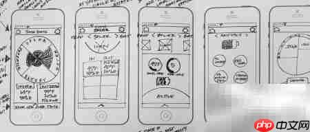 Wireframe、原型与线框图区别  第1张