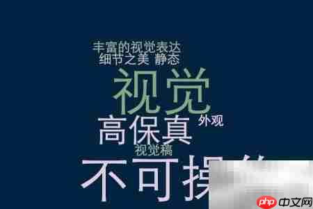 Wireframe、原型与线框图区别  第5张