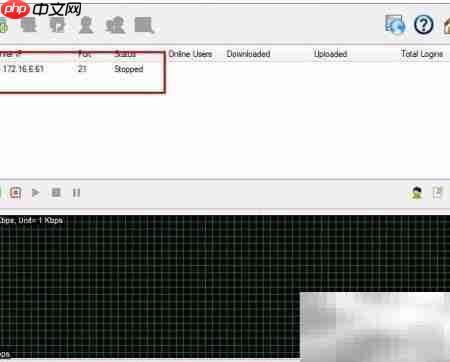 Xlight FTP服务器配置指南  第3张