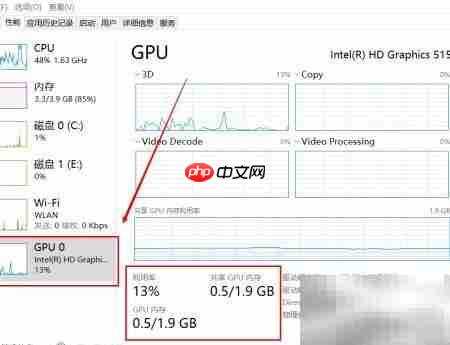 Win10查看GPU使用率方法  第4张