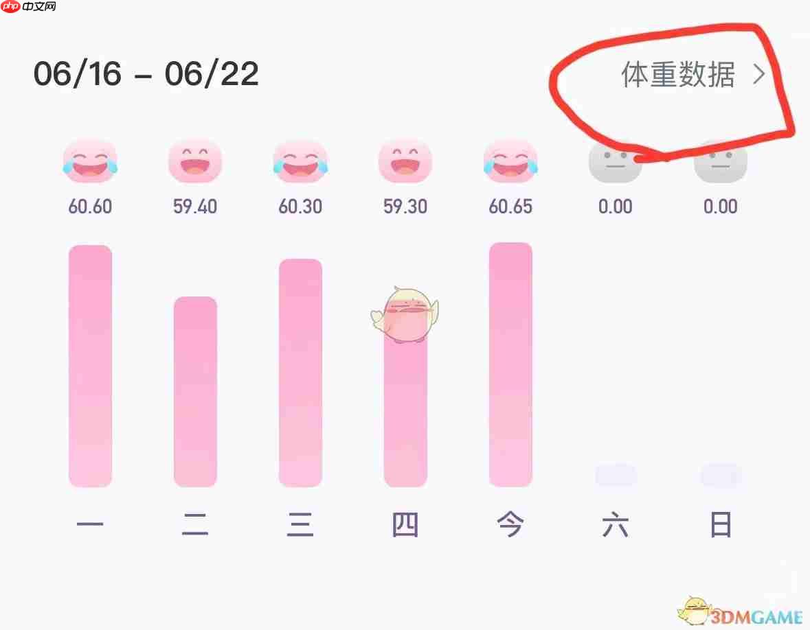 体重小本怎么修改某一天体重记录 第1张 体重小本怎么修改某一天体重记录 第1张