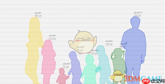 《hikaku-sitatter》网页链接入口2025  第1张