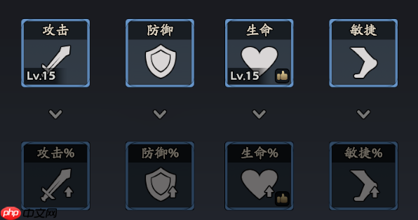 《三国志异闻录》马超培养路线推荐  第2张